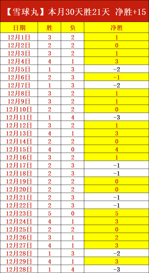 澳洲幸运,官方平台,资讯,澳洲幸运10计划官网,澳洲幸运10开奖结果,澳洲幸运10开奖直播,澳洲幸运10官方平台