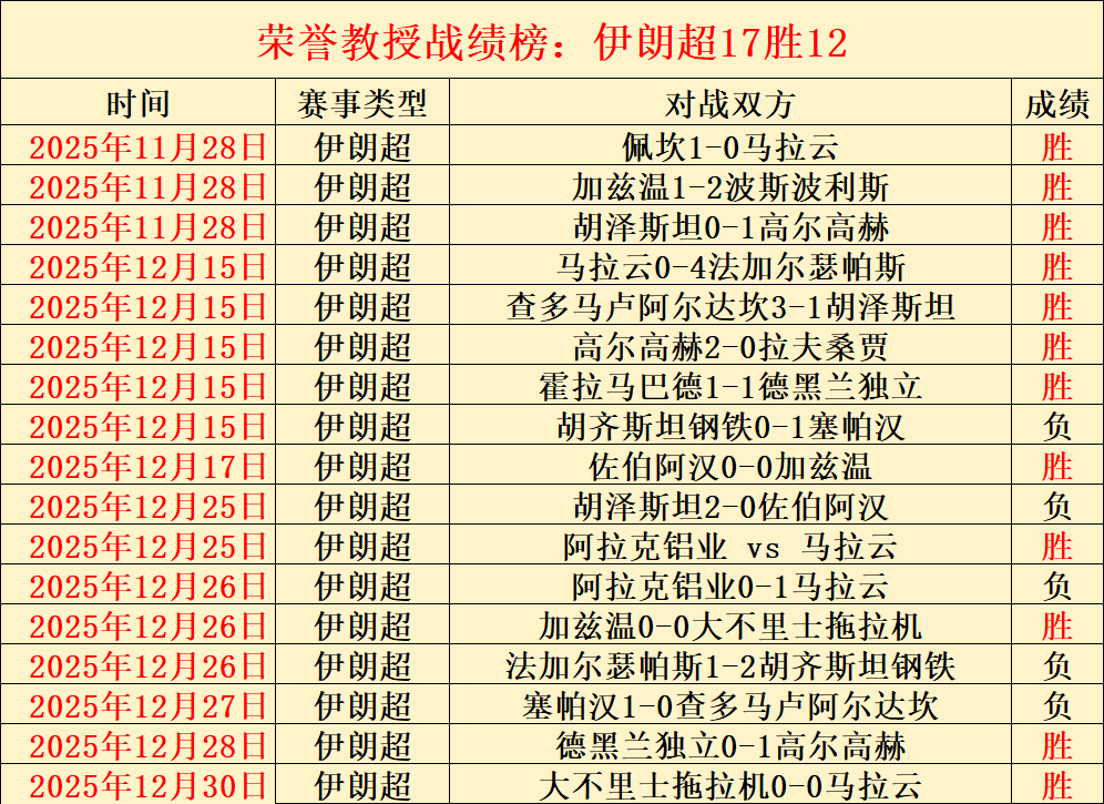 埃利奥特叹,克洛普辞职,非凡时刻雕,澳洲幸运10计划官网,澳洲幸运10开奖结果,澳洲幸运10开奖直播,澳洲幸运10官方平台