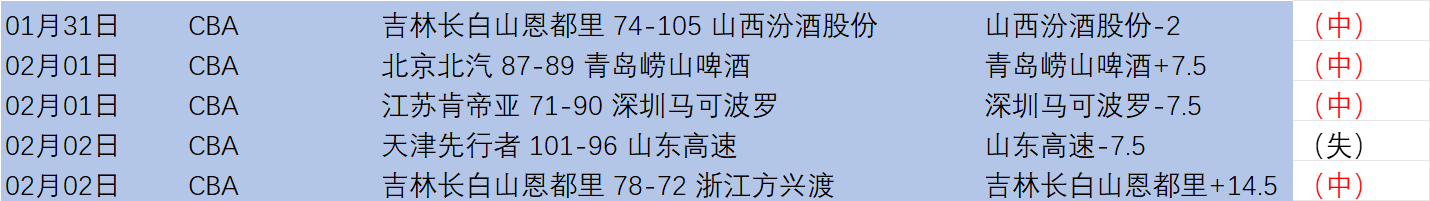 谁能在逆境,中逆袭,攀登巅峰,澳洲幸运10计划官网,澳洲幸运10开奖结果,澳洲幸运10开奖直播,澳洲幸运10官方平台
