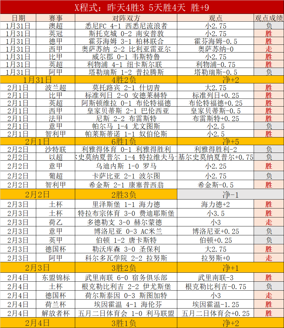 蒙克谈替补,心态,球队争胜心,澳洲幸运10计划官网,澳洲幸运10开奖结果,澳洲幸运10开奖直播,澳洲幸运10官方平台
