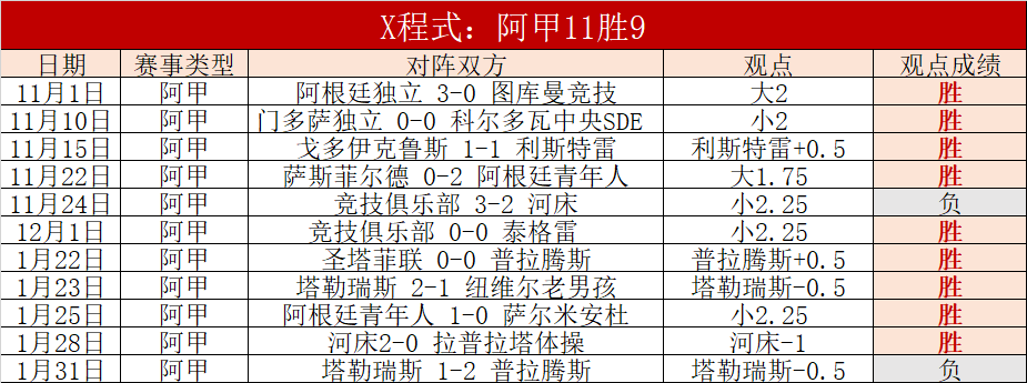 辛纳险胜丰,塞卡,双抢七晋级,澳洲幸运10计划官网,澳洲幸运10开奖结果,澳洲幸运10开奖直播,澳洲幸运10官方平台