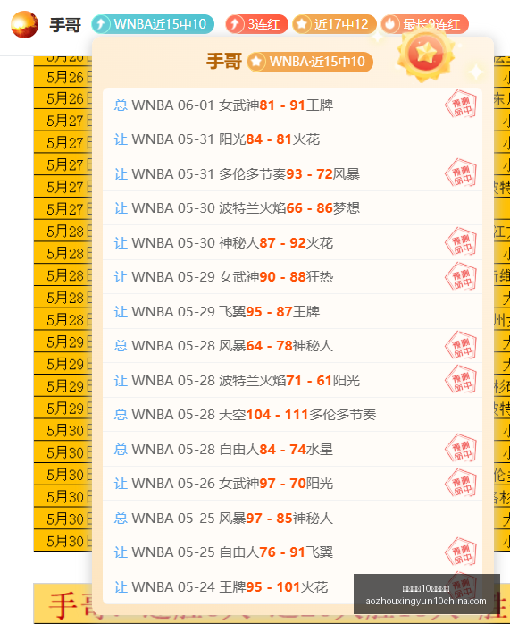 澳洲幸运,官方平台,澳洲幸运10官方平台,澳洲幸运10官网,澳洲幸运10app,澳洲幸运10直播,澳洲幸运10娱乐平台,澳洲幸运10入口