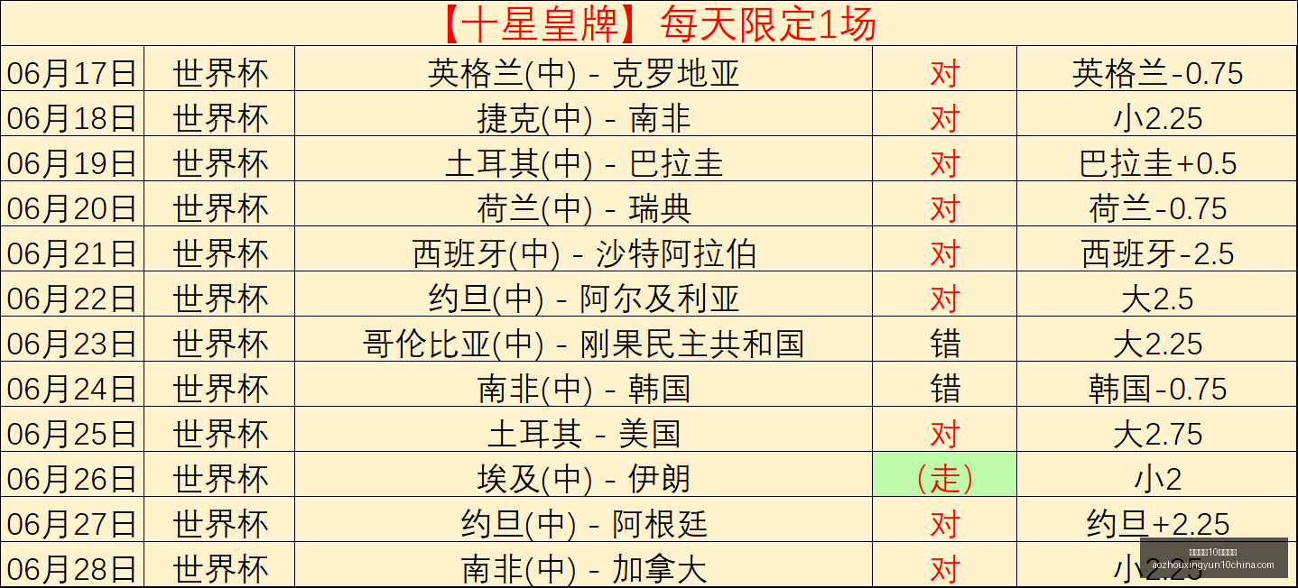 澳洲幸运,官方平台,澳洲幸运10官方平台,澳洲幸运10官网,澳洲幸运10app,澳洲幸运10直播,澳洲幸运10娱乐平台,澳洲幸运10入口