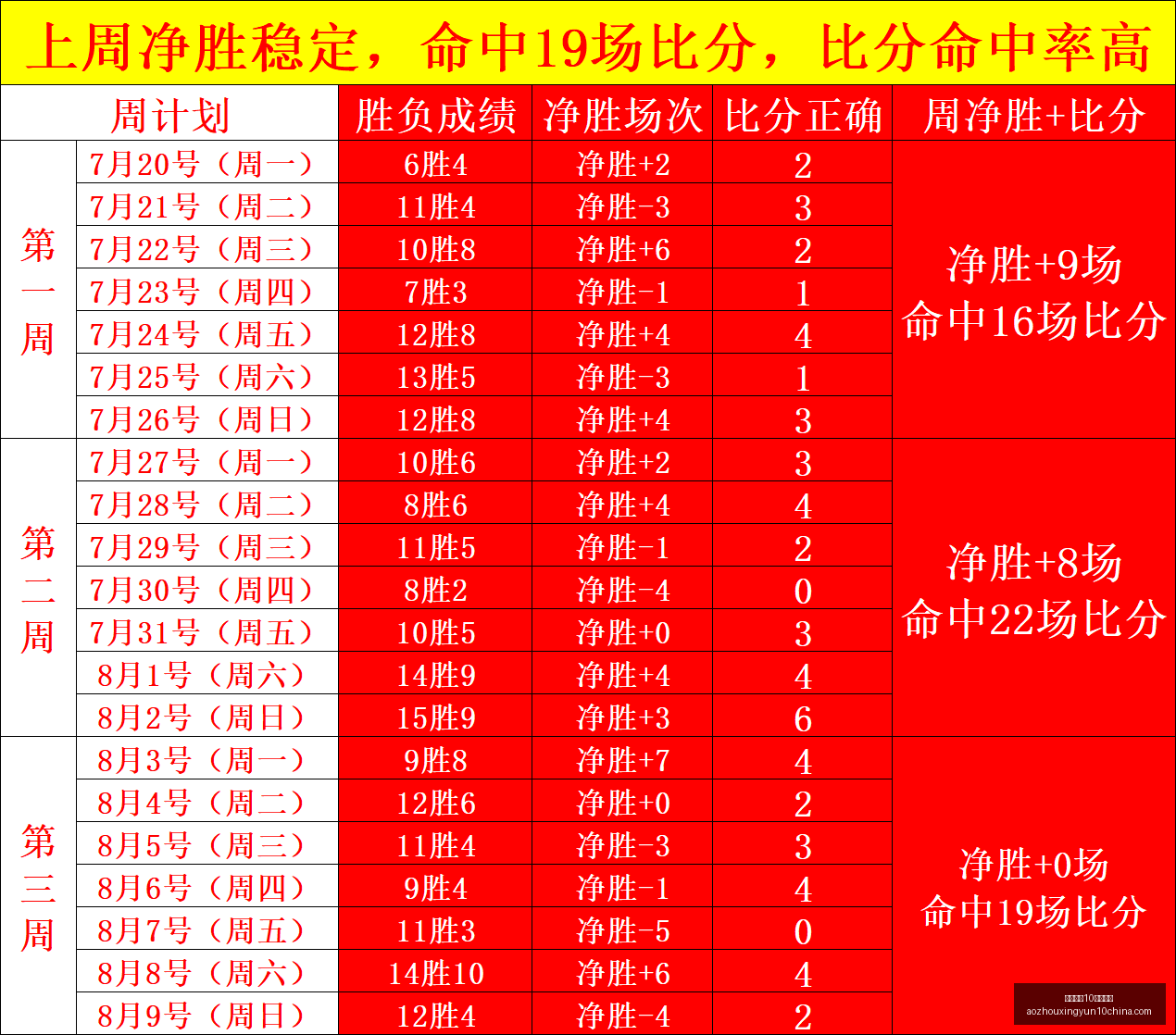 切尔西新星,吉乌,岁遭遇困境,澳洲幸运10官网,澳洲幸运10app,澳洲幸运10直播,澳洲幸运10娱乐平台,澳洲幸运10入口