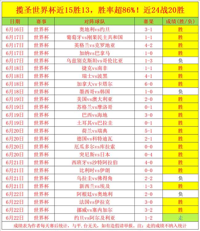 理想汽车巨亏17亿，澳洲幸运10直播，，李想如何打造苹果华为级品牌