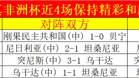 “11日激战，攻防风云！切尔西主场力克强敌，7分优势下的胜利悬念揭晓！”
