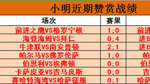 时光荏苒，他们的传奇佳话长存不息……
