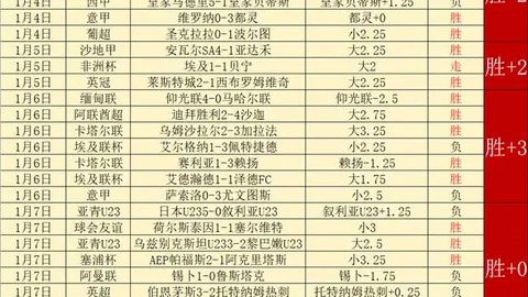 NBA最新动态：哈登获援275后卫，火箭悍将引发风波