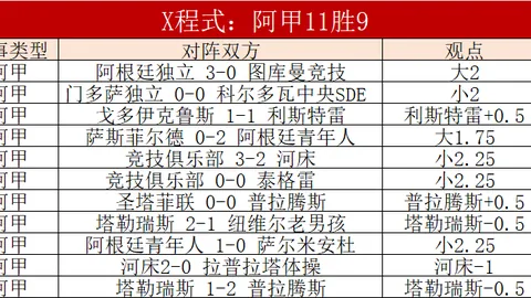 辛纳险胜丰塞卡，双抢七晋级大师赛八强