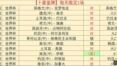 澳洲幸运10官，澳洲幸运10app，方平台 181558
